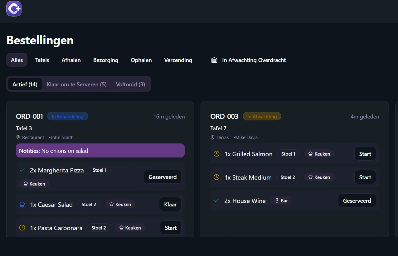 Order management